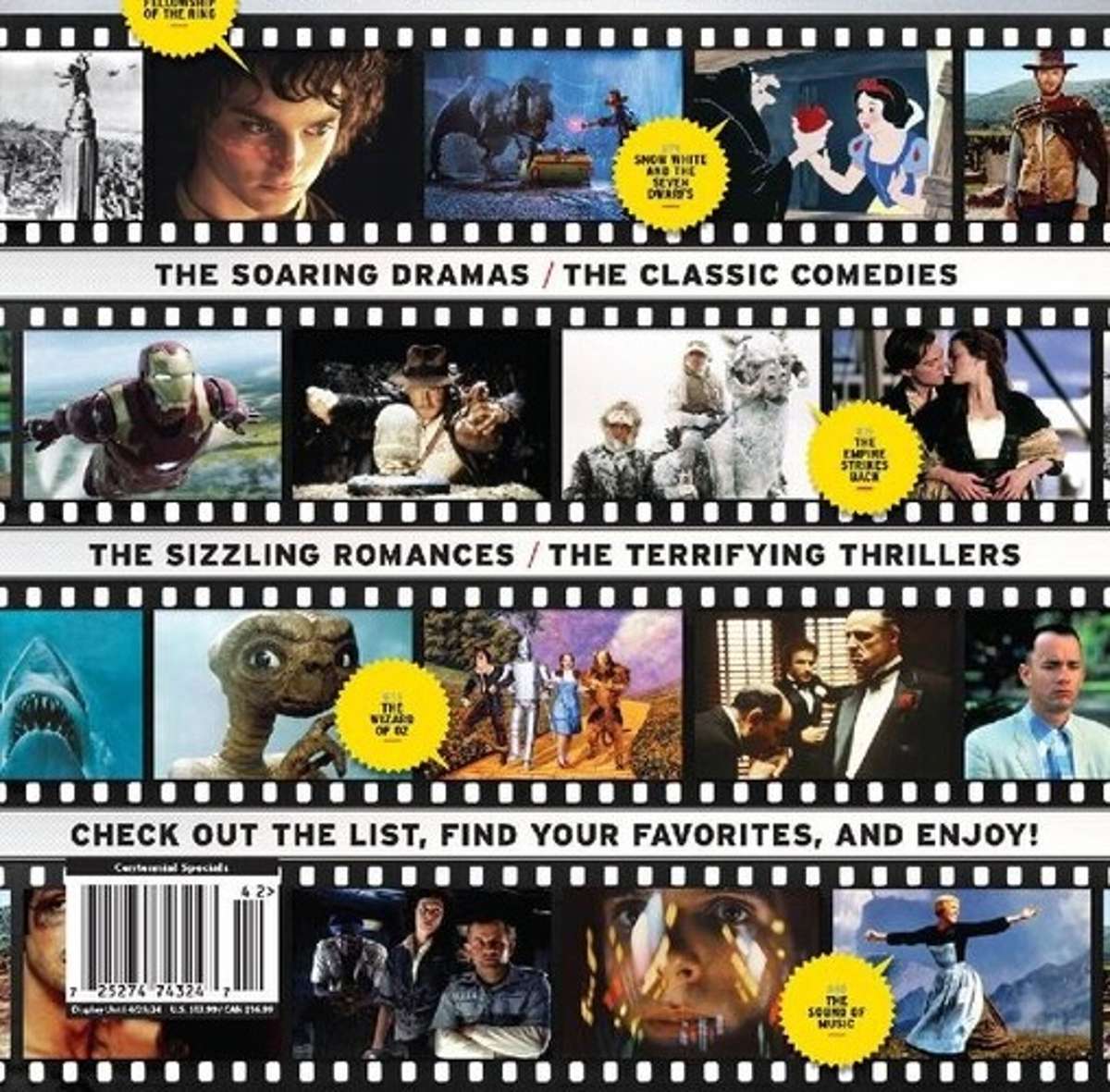 Trivia Night – Legends of Film Themed